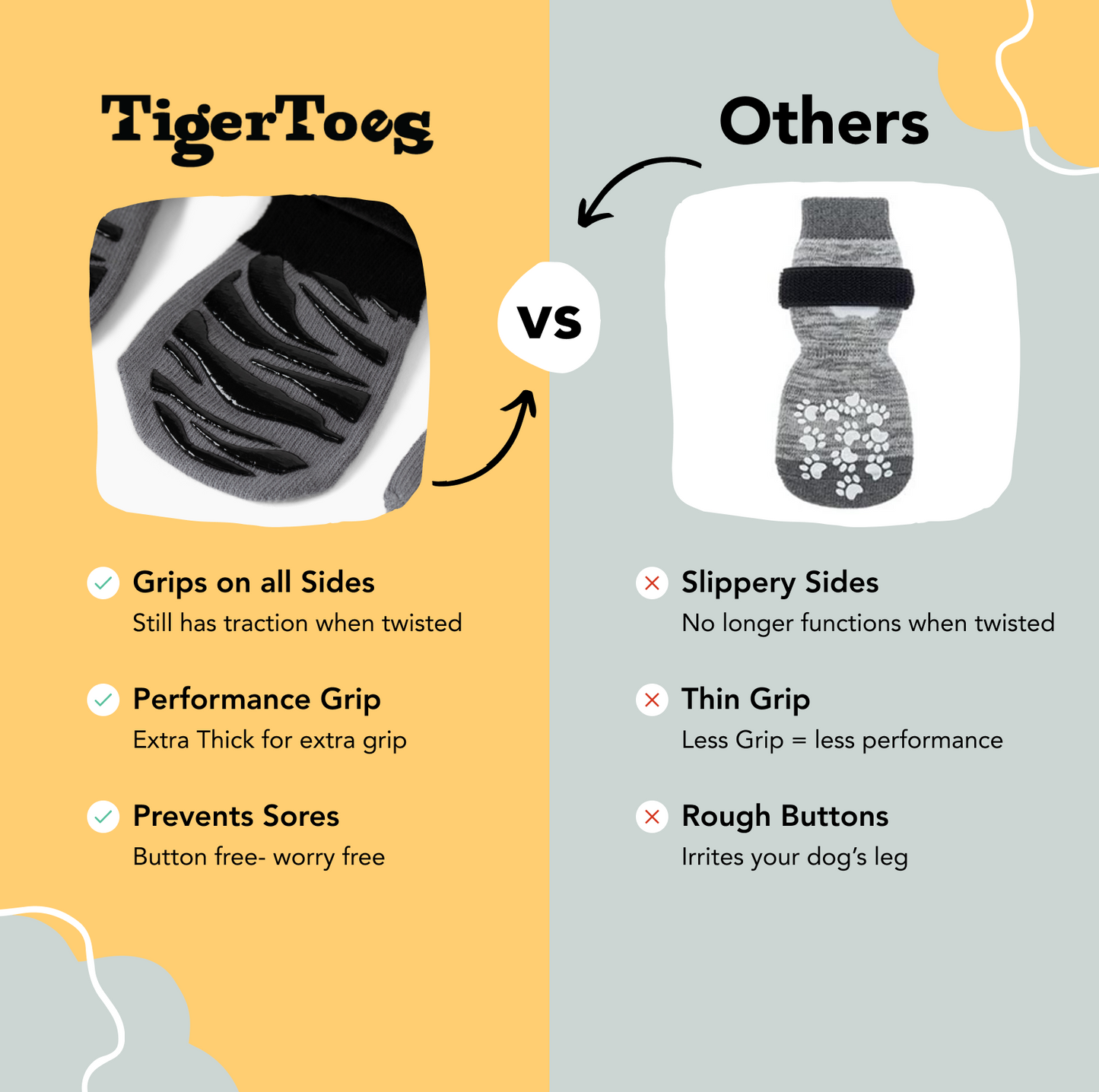 Tigertoes Premium Non-Slip Dog Socks